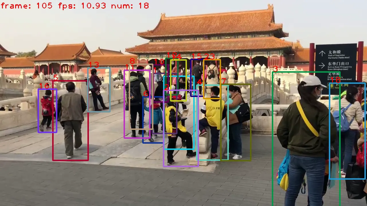 测试结果示意图